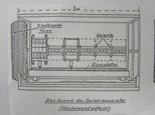 ottomar_anschuetz_serienapparat_von_hinten_mit_eingangstuer.jpg