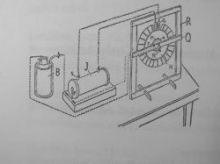 ottomar_anschuetz_elektrischer_schnellseher_urmodell.jpg